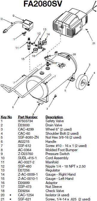 Devilbiss FA2080 Compressor Breakdown